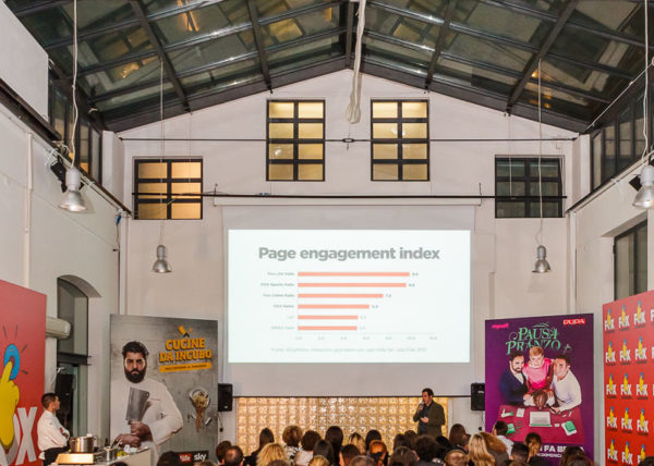 Fox-a-domicilio-evento-aziendale-opificio-enel-Studio-ControLuz-©-06